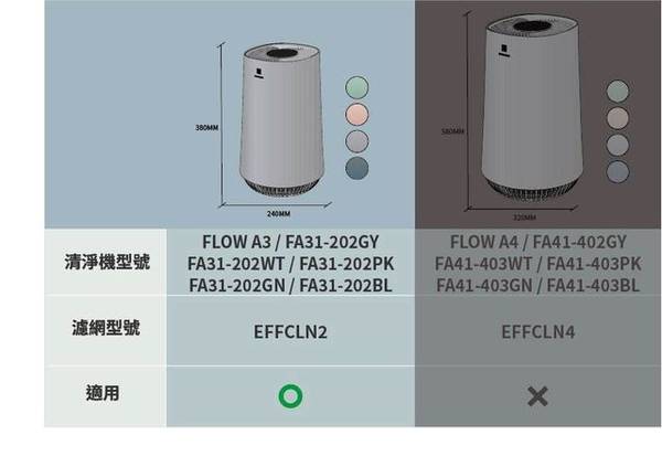 Flow A3 Air FA31-202 智慧功能 